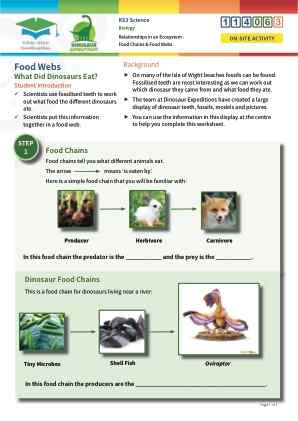 View Resource