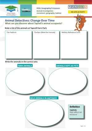 View Resource