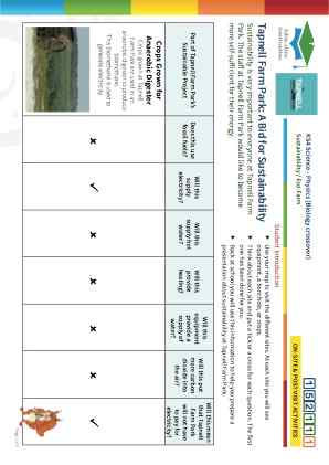 View Resource
